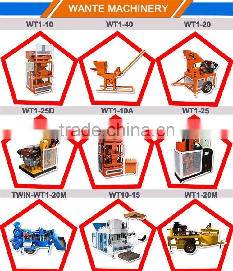 QT4-30 brick making machine in dubai,mini brick making machine