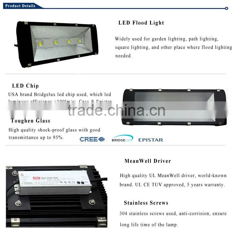 High quality cUL DLC CE UL 600w LED flood light with 5 years warranty