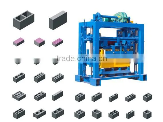brick manufacturing machine,we have our 21 experiences's bricking making machine