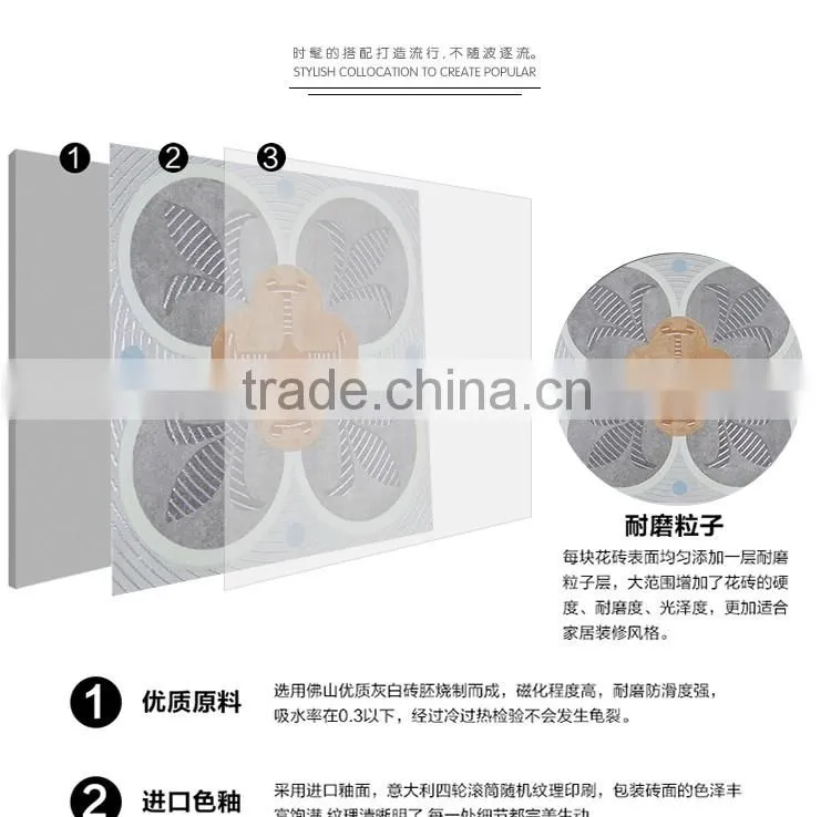 200*200mm ceramic restaurant kitchen tile floor tiles bathroom tile designs