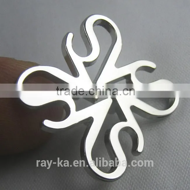 labels and tags
