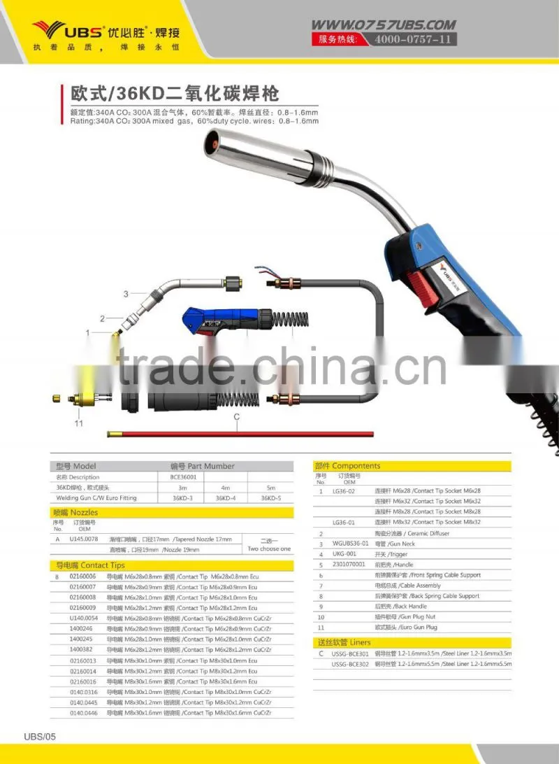 UBS CO2 MIG Torch 36KD binzel type welding torch