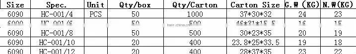 HC-001 Terminal Blocks Strips