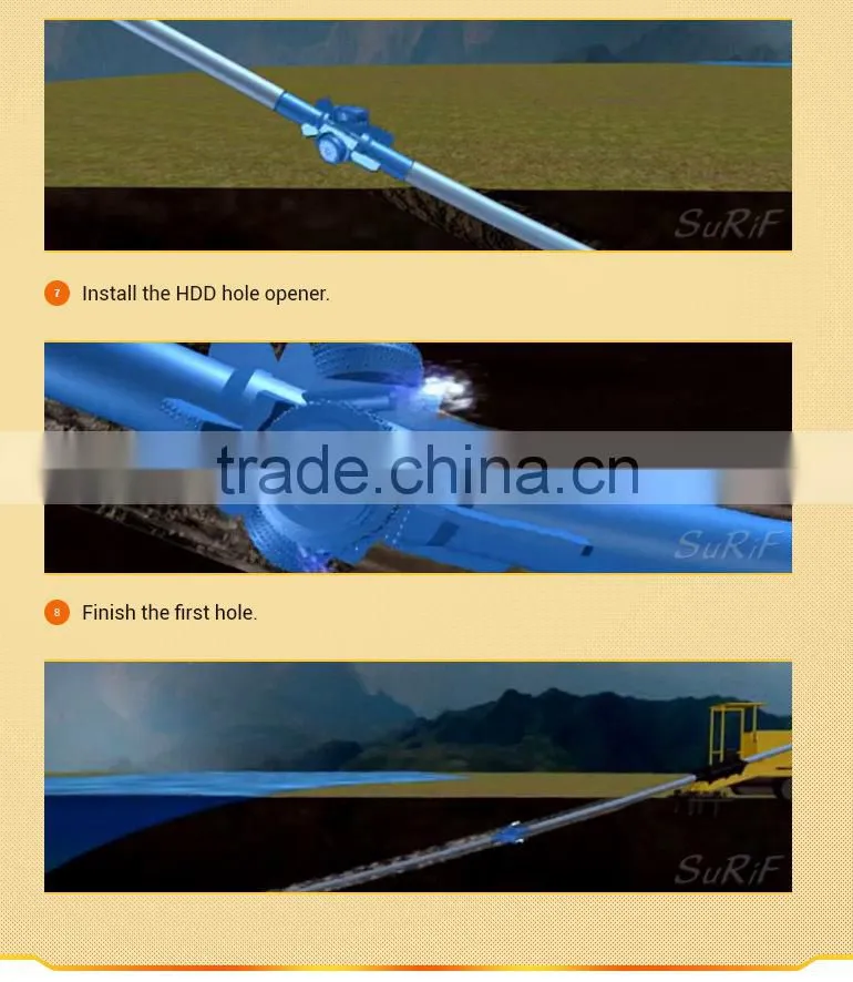 Horizontal directional drilling hole opener
