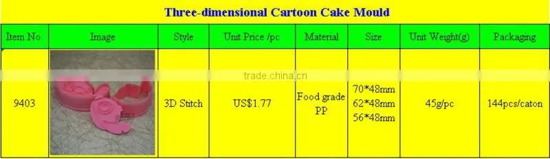Stitch Fish 3D Cartoon Cake Mold/PP cake mold/Cake Tools-BAKEST #9403