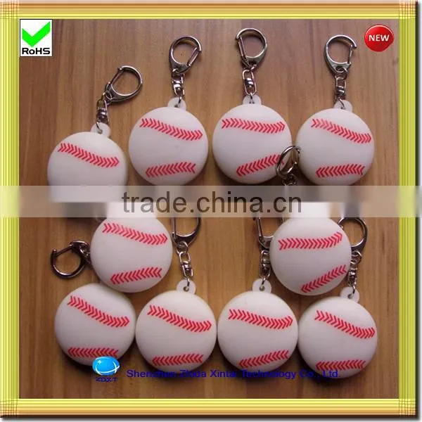 China factory silicone all types of keychains