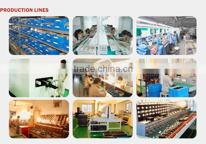 High Quality Solar power system 12v 20W 07Ah