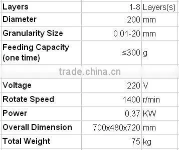 Magnetic test sieve shaker for fine powder