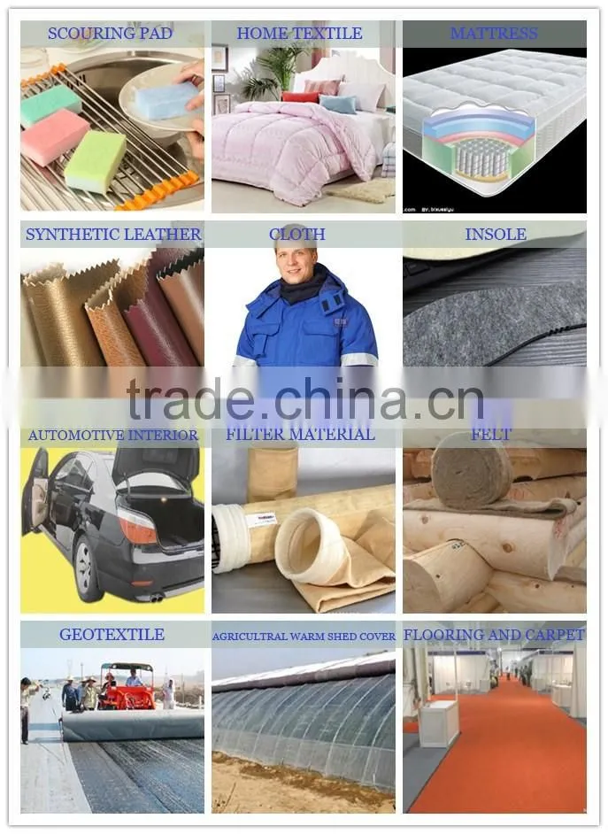 Geotextile needle punching machine, good quality needle punch machine