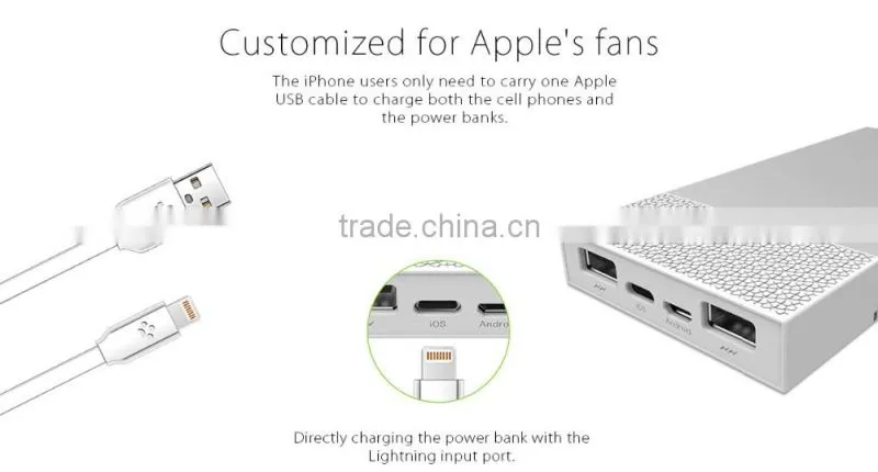 Dual USB Portable 10000mAh battery charger back up powerbank, Quick Charge fast charging