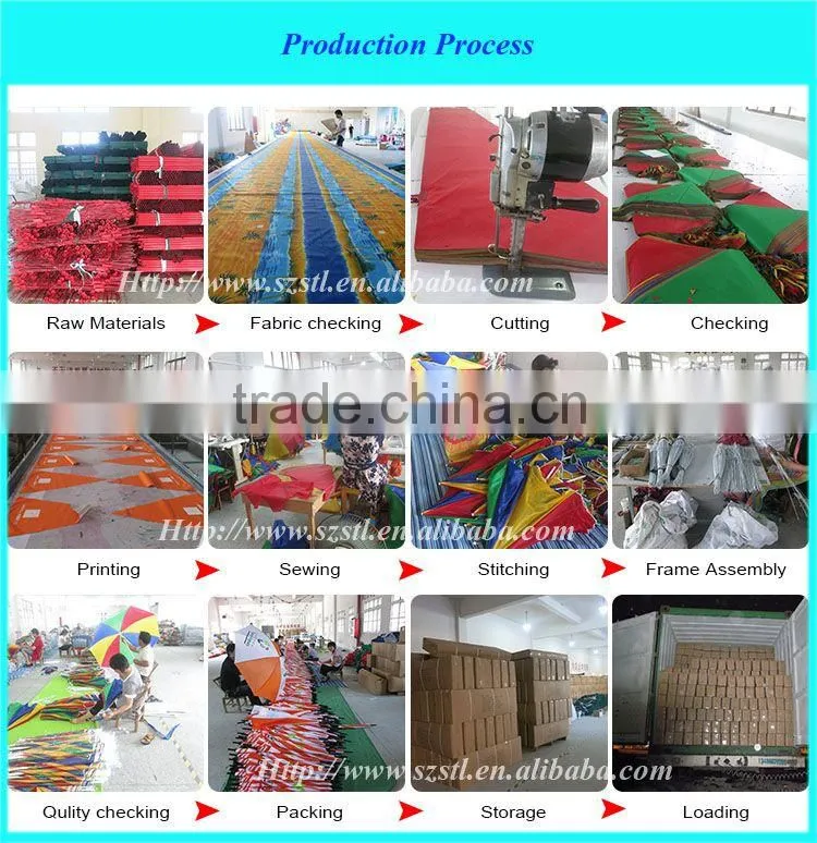 Factory Direct Transparent Umbrella, Custom Printed Straight Rod Umbrella Wholesale