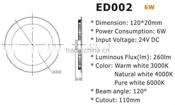 12W dimmable Ultra-thin ceiling led light