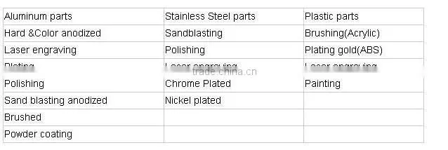 china suppliers new product wall metal hole pegboard