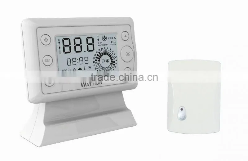 Gas boiler thermostat
