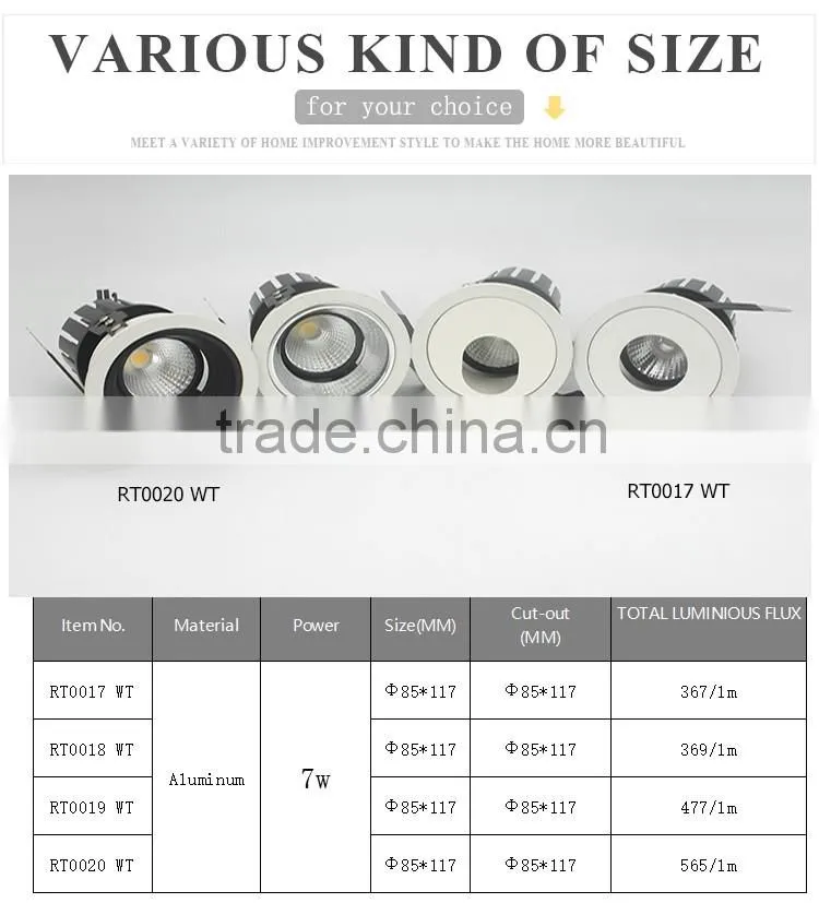 best selling driverless 10w /15w/20w mini low power new cob led downlight for led spotlight
