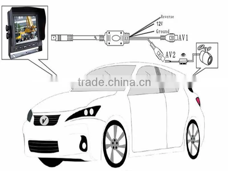 small screen size 5 inch truck 4 pin reverse camera monitor
