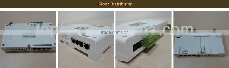 Video Door Phone