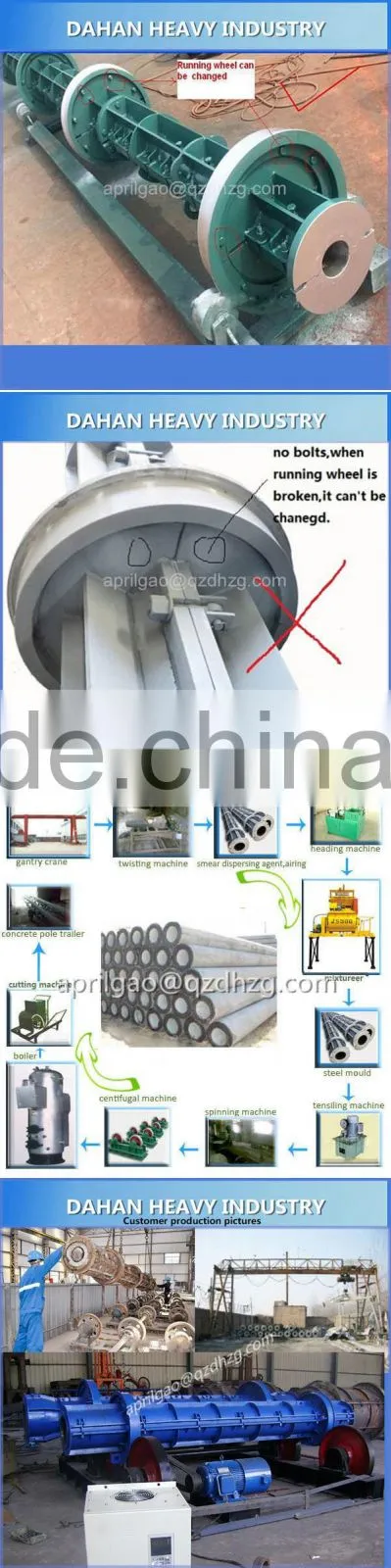 Lowest Price!!! price concrete block machine, electric concrete pole making machine