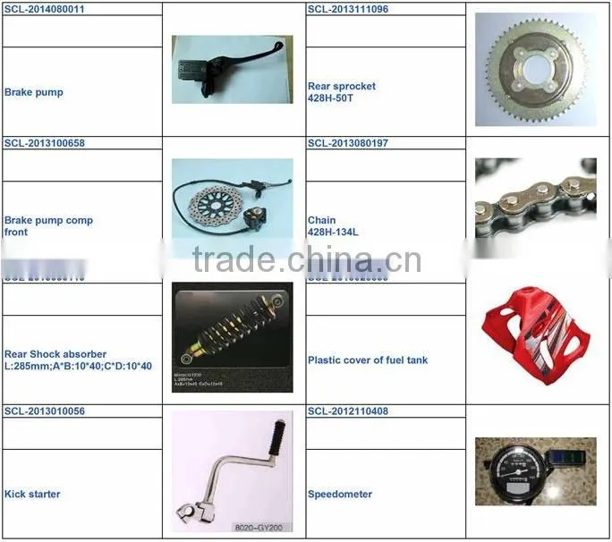 SCL-2012030198 GY200 MOTORCYCLE PARTS LED INDICATOR LIGHT
