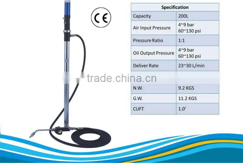 A95-O 1:1 AIR OIL PUMP