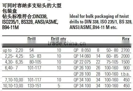 perfume telescopic plastic clear tube packaging