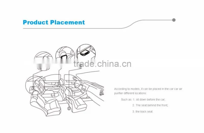 car air purifier and ionizer