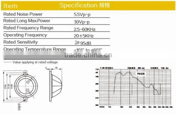 51mm outdoor ultrasonic speaker(ROHS)