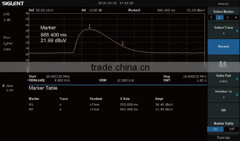 Siglent SSA3021X 2.1GHz Frequency Spectrum Analyzer