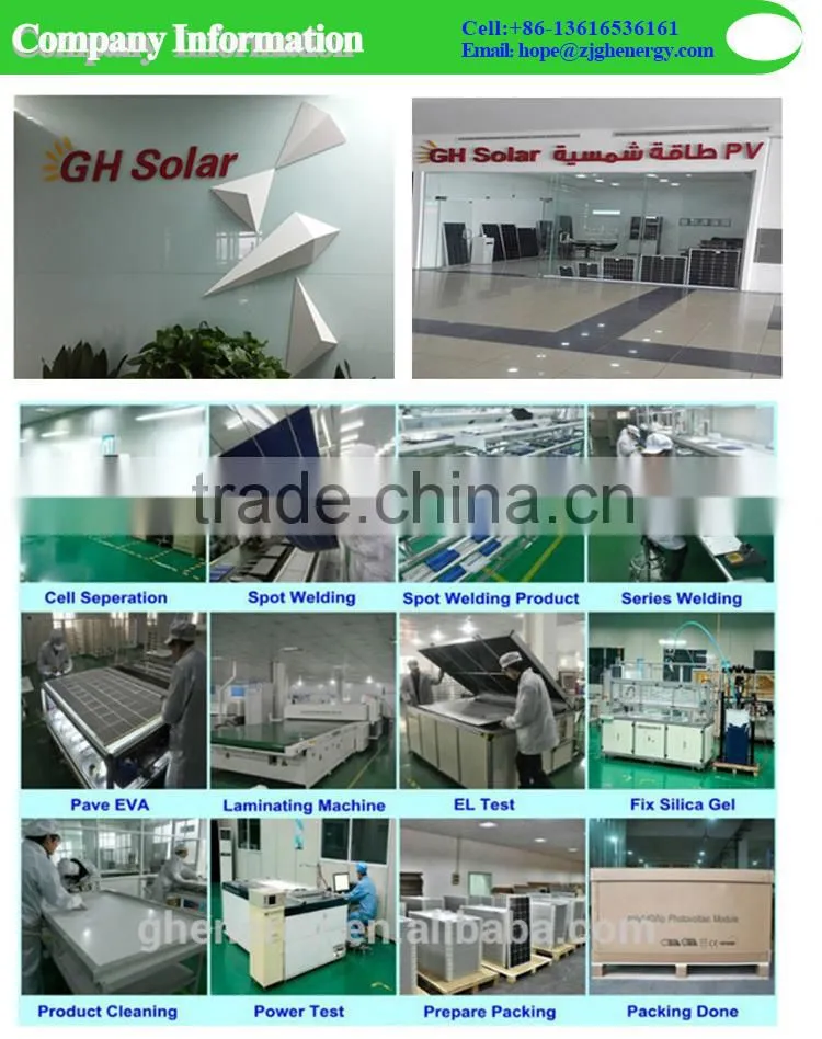 Solar cells for landscape lights, mobile chargers, solar caps ect.. solar panels