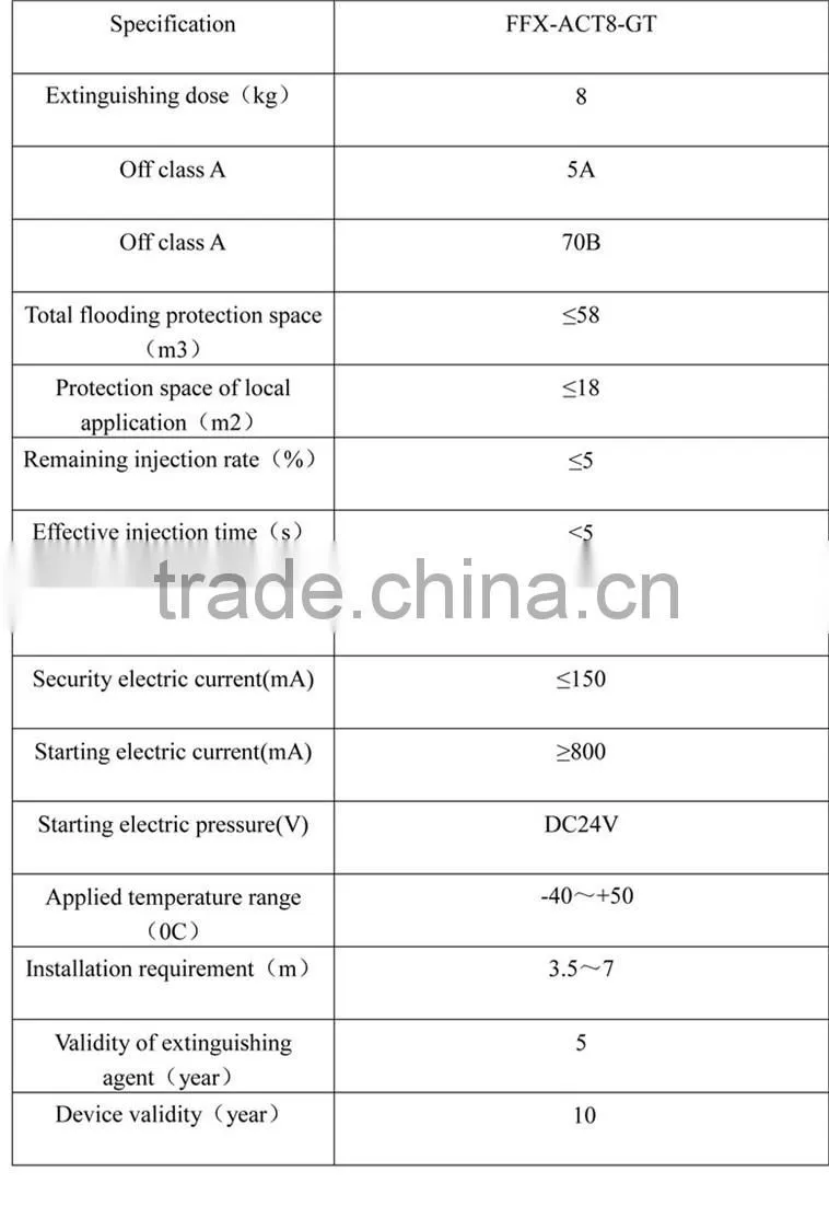 (No-stored pressure)8kg fire extinguisher ball,trolley fire extinguisher