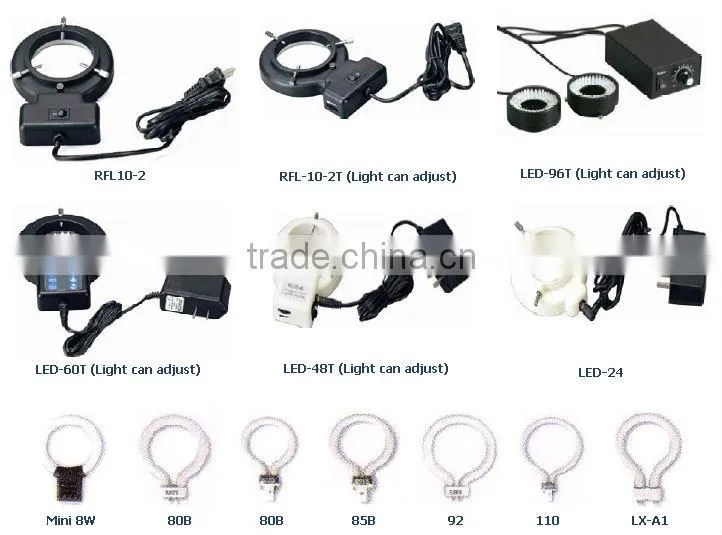 Promotion price style!!!led ring light for microscope