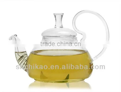 Borosilicate Glass Teapot with undrop lid & glass infuser
