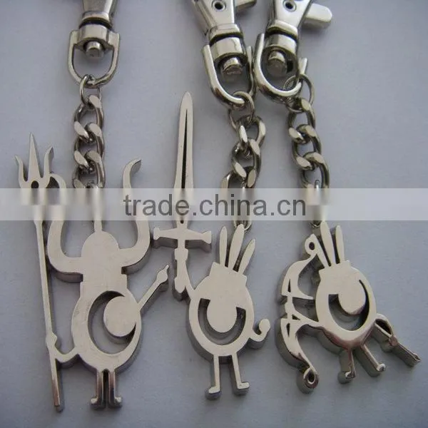Metal Material key ring,blank zinc alloy keychain with logo laser engraved,metal key chain
