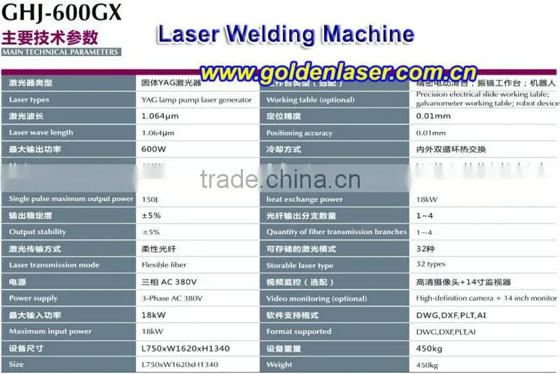 Glasses Frame Laser Welding Machine