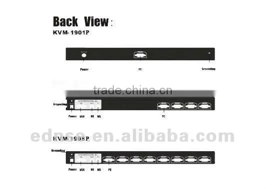 EDNSE ED1901H server KVM console