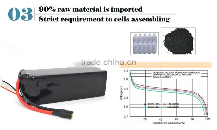 high power density lithium polymer battery 3.7V 500mah single cell lipo battery