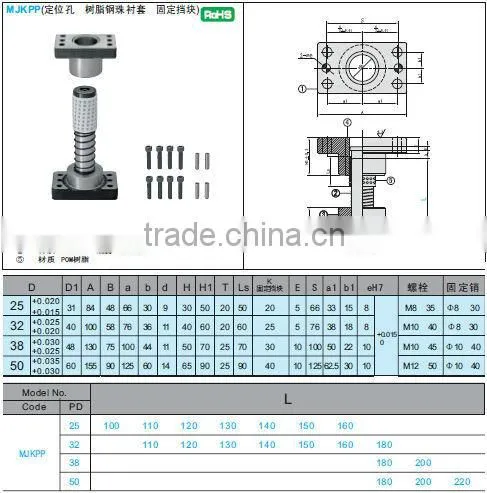 Slide type guide post bushing