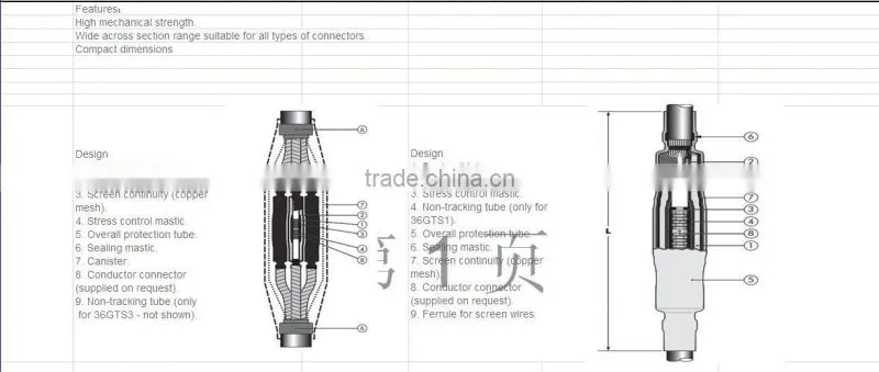 LDPE PE heat shrinkable straight through 3-core cable joint up to 36kv for XLPE cable