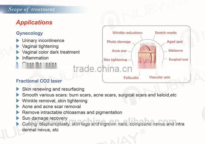 2015 Lowest Distributor price: laser co2 fraccionado for Acne Scars Treatment , Burn Debridement