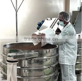 Chen En Food Product Enterprise Co., Ltd. company overview - view 2