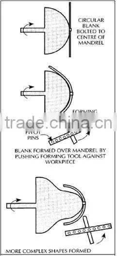 aluminum metal deep drawing parts