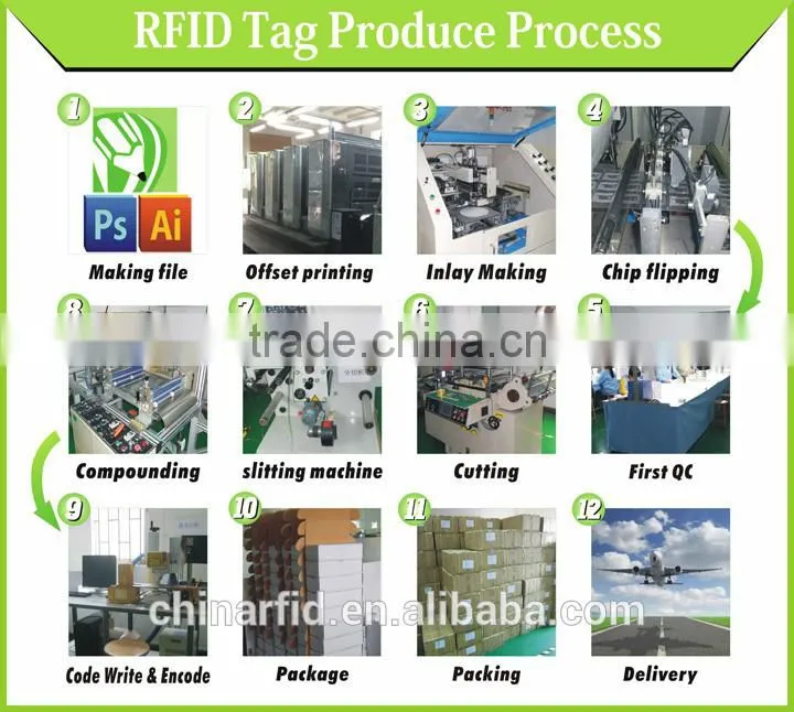 Flexible Fabric RFID Cashless Wristbands with NTAG203/213/216 Chip