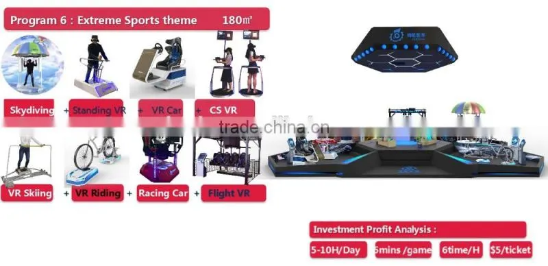 Automotive driving simulator 4d driving car driving simulator 4d racing car game machine with 360 degree rotary