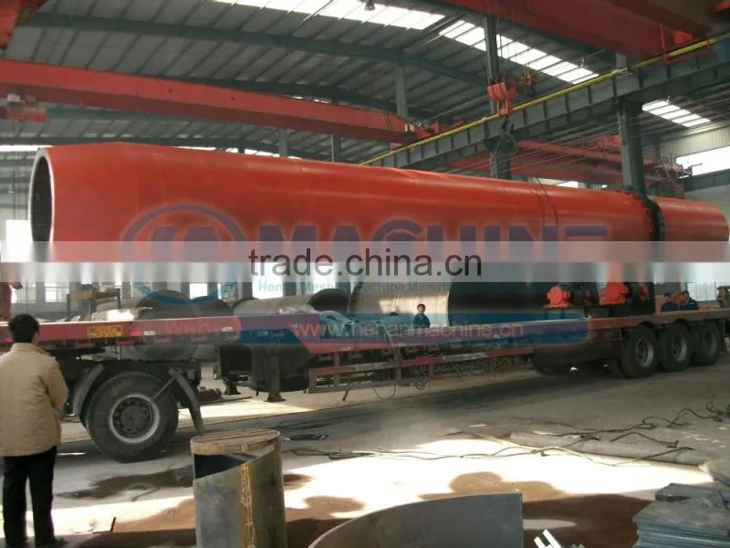 Highly Competitive Sales Price metallurgies Rotary Drum Dryer for sale