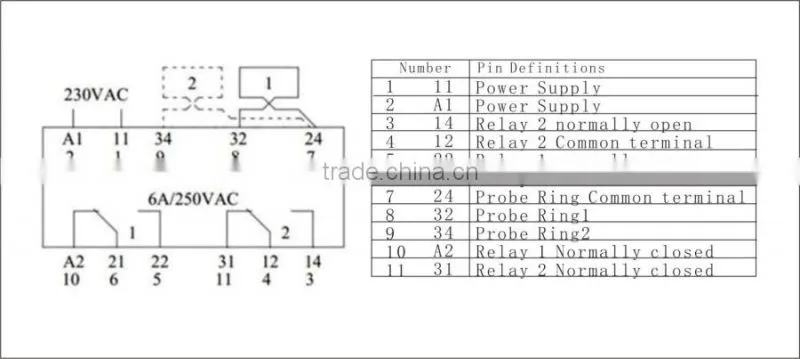 Smart Streetlight Control and Monitoring System for Vehicle Flow