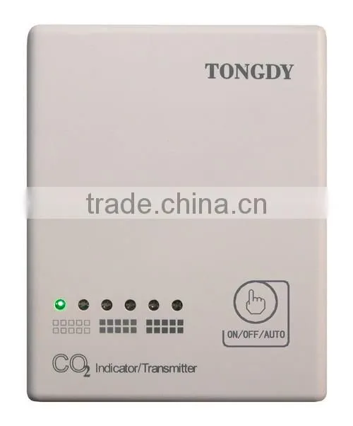 Best carbon monoxide indicator, Japanese semiconductor CO sensor