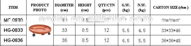 new products garden flower pots wood planter stand, flower pot mover