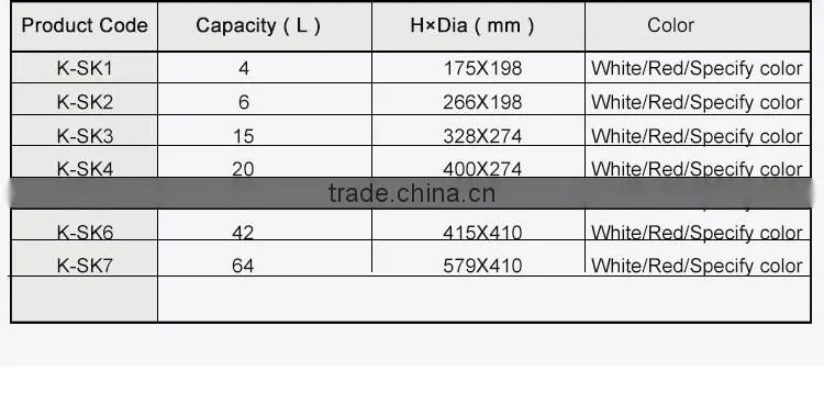 42 L Cheap Plastic Barrel for Storage