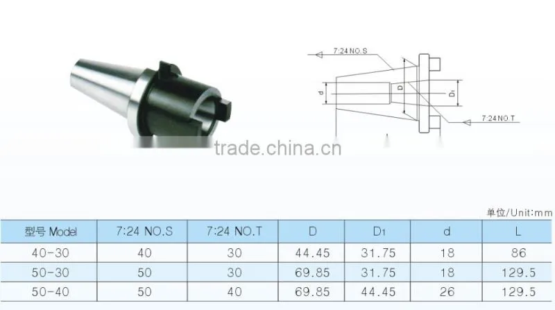 7:24 To 7:24 Adapter Sleeves