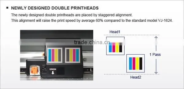 Japan original sublimation printer for t-shirt